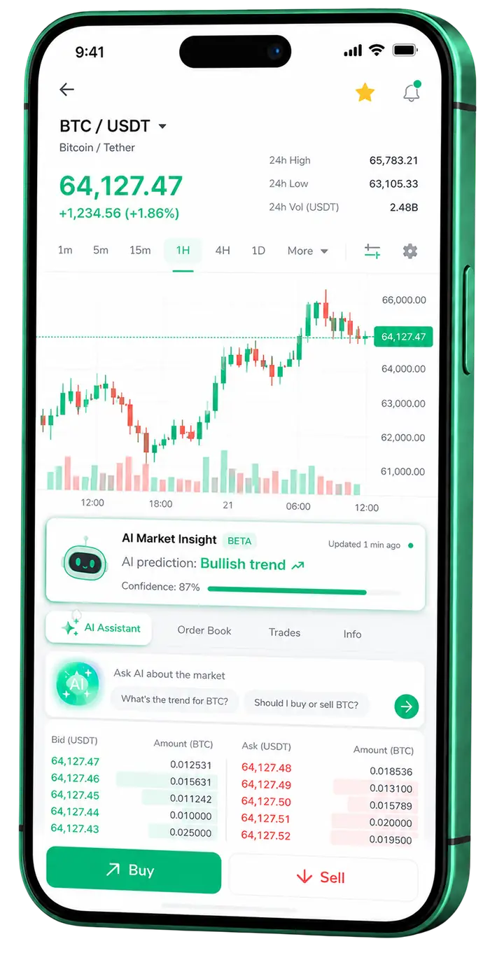 Belmont Wealthstone mobile trading view